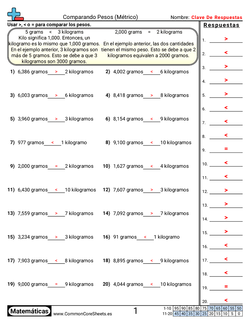Ejercicios  de pesos - Comparar pesos worksheet