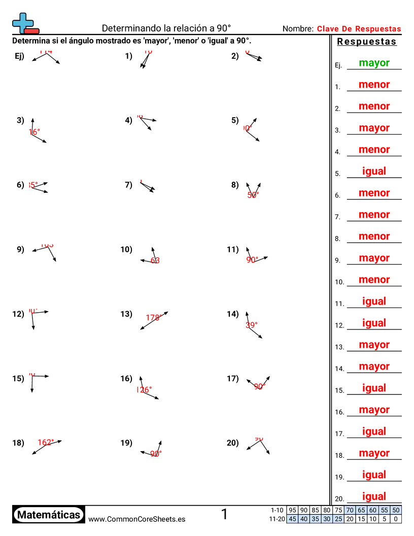 Ejercicios de ángulos - Determinar ángulo de 90° worksheet