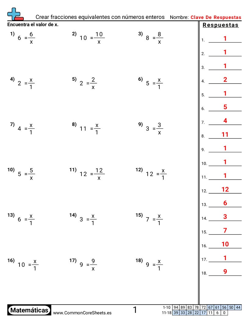 Ejercicios  de fracciones - Comparar fracciones worksheet