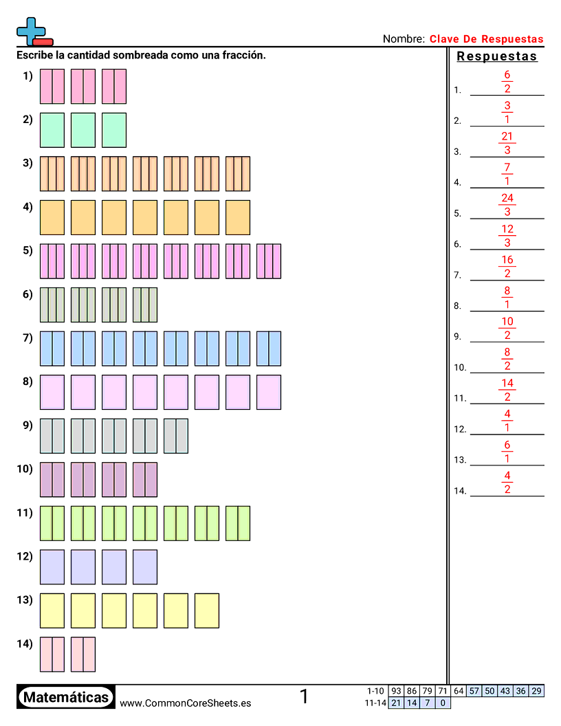 Ejercicios  de fracciones - Expresar fracciones numéricamente worksheet