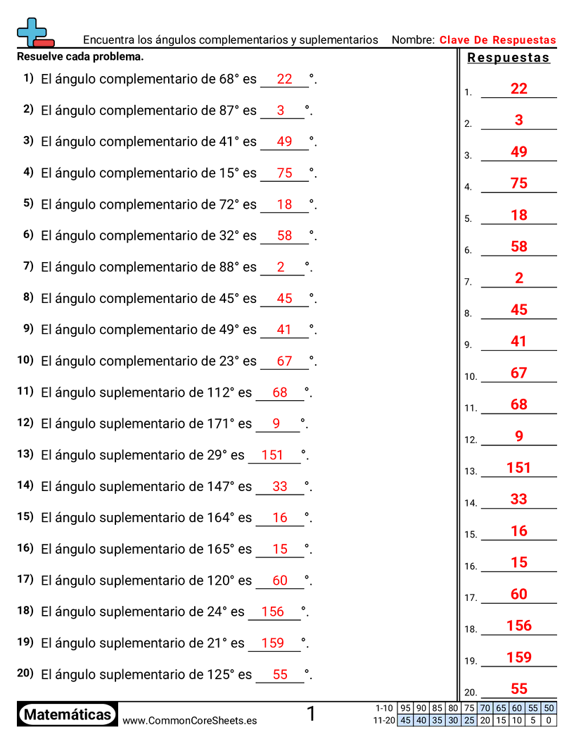 7th Grade Ejercicios de ángulos - Encontrar ángulos complementarios y suplementarios worksheet