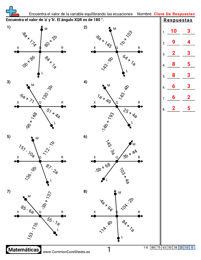 7th Grade Ejercicios de ángulos - Determinar el valor de la variable equilibrando ecuaciones worksheet