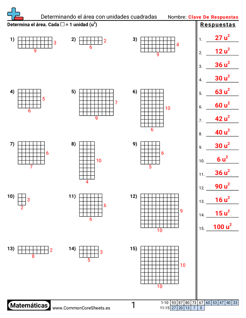 Ejercicios  área y perímetro - Encontrar el área worksheet