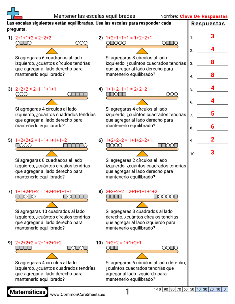 Ejercicios  de equilibrio de ecuaciones - Mantener balanzas equilibradas worksheet