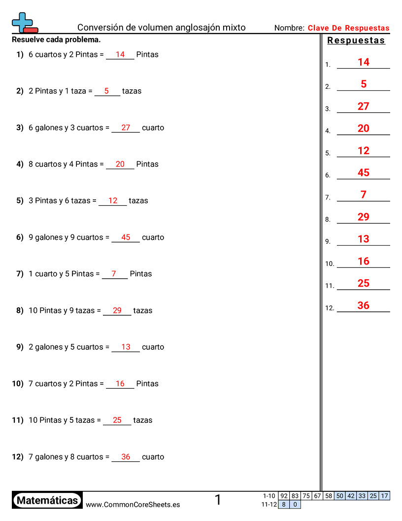 Ejercicios  de capacidad - Convertir volumen mixto estadounidense worksheet