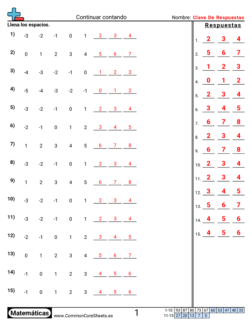 Ejercicios  de conteo - Contar dentro de 120 worksheet