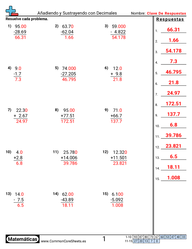 Ejercicios  de decimales  - Suma y resta de decimales (vertical) worksheet