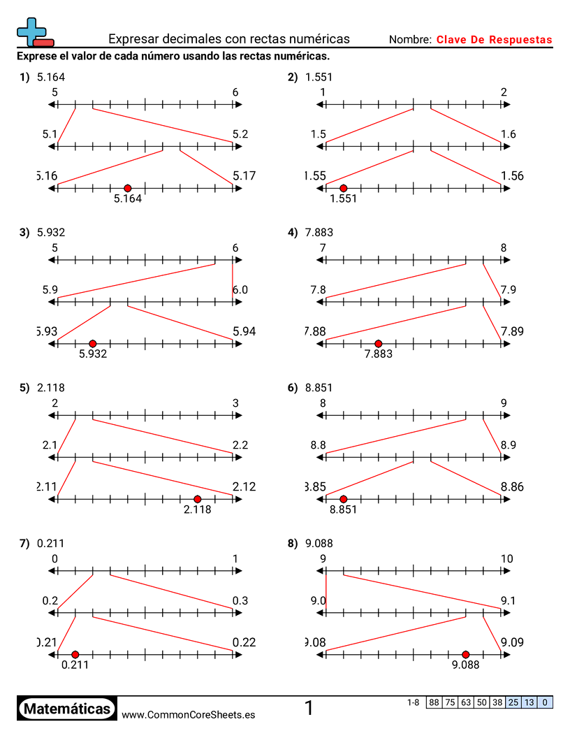 Ejercicios  de decimales  - Expresar decimales con rectas numéricas worksheet