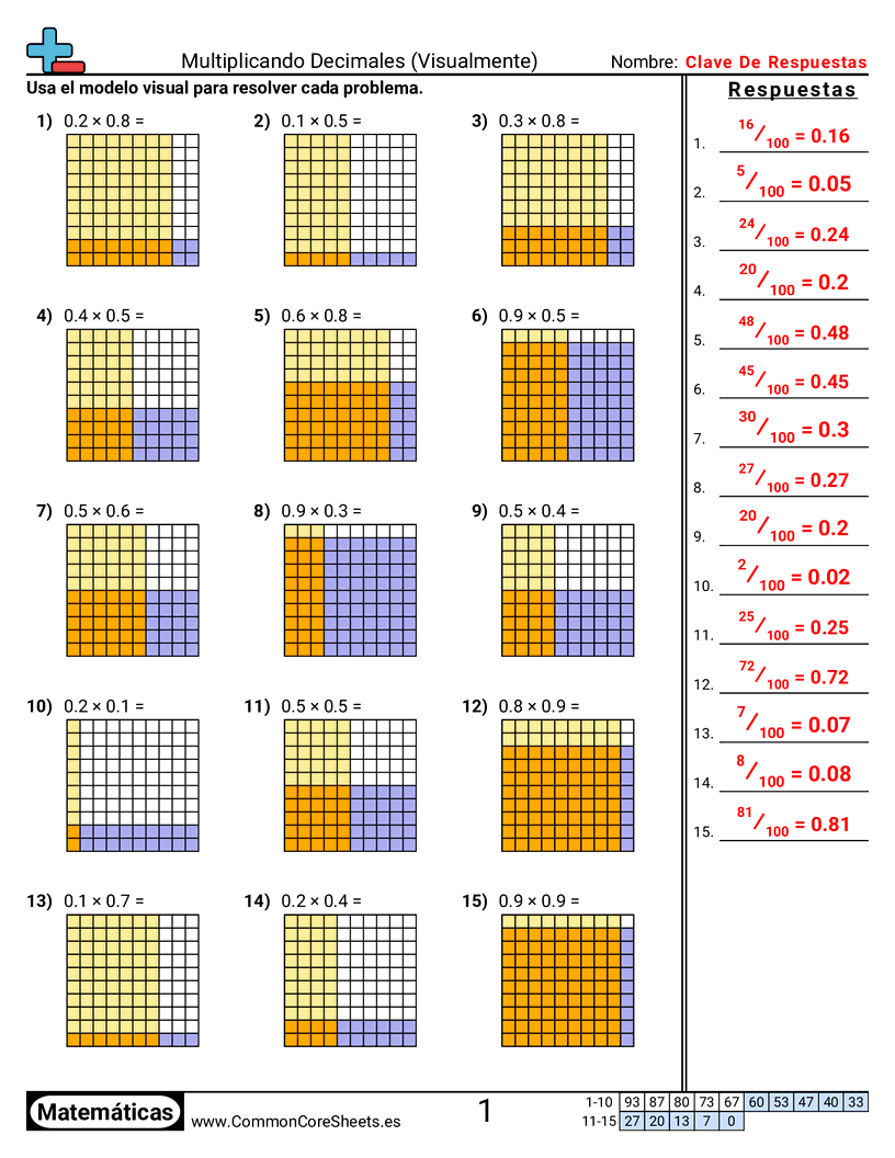 Ejercicios  de decimales  - Multiplicar decimales (visual) worksheet