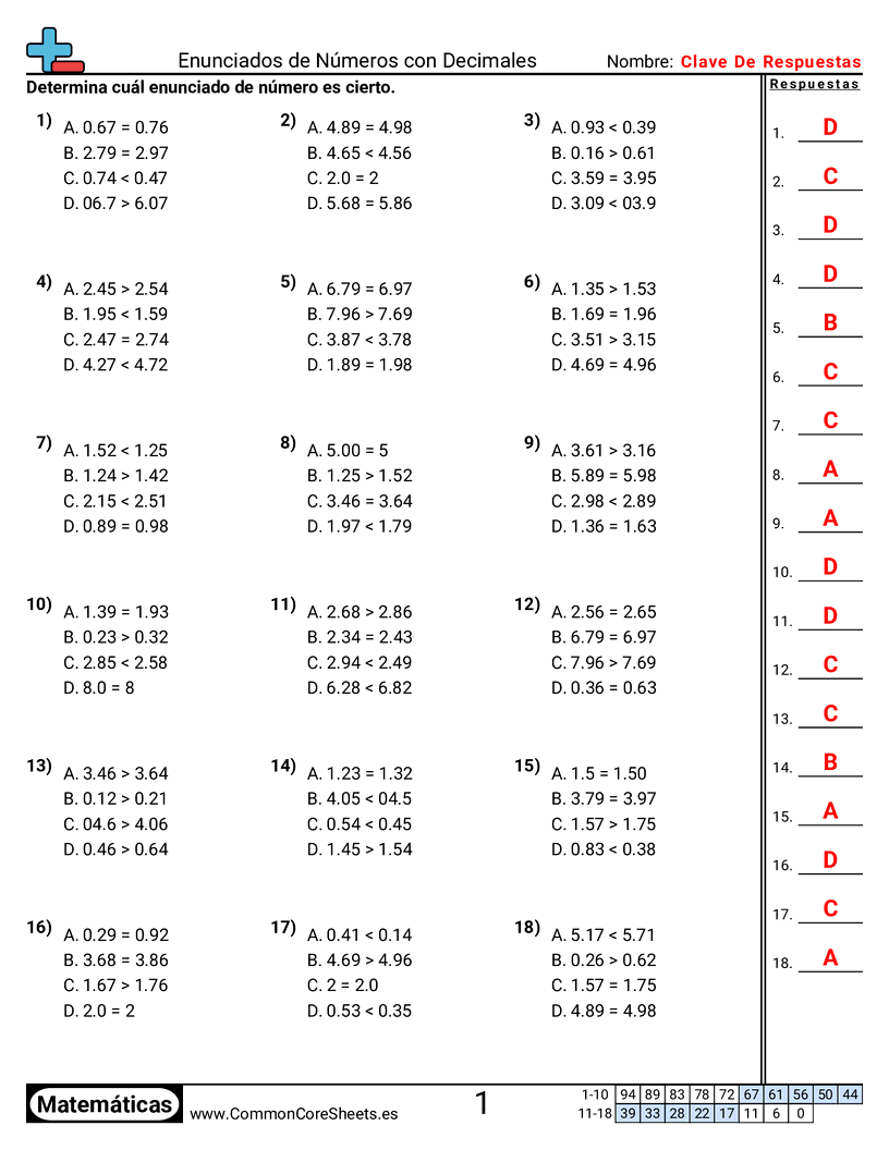 Ejercicios  de decimales  - Oraciones numéricas con decimales worksheet