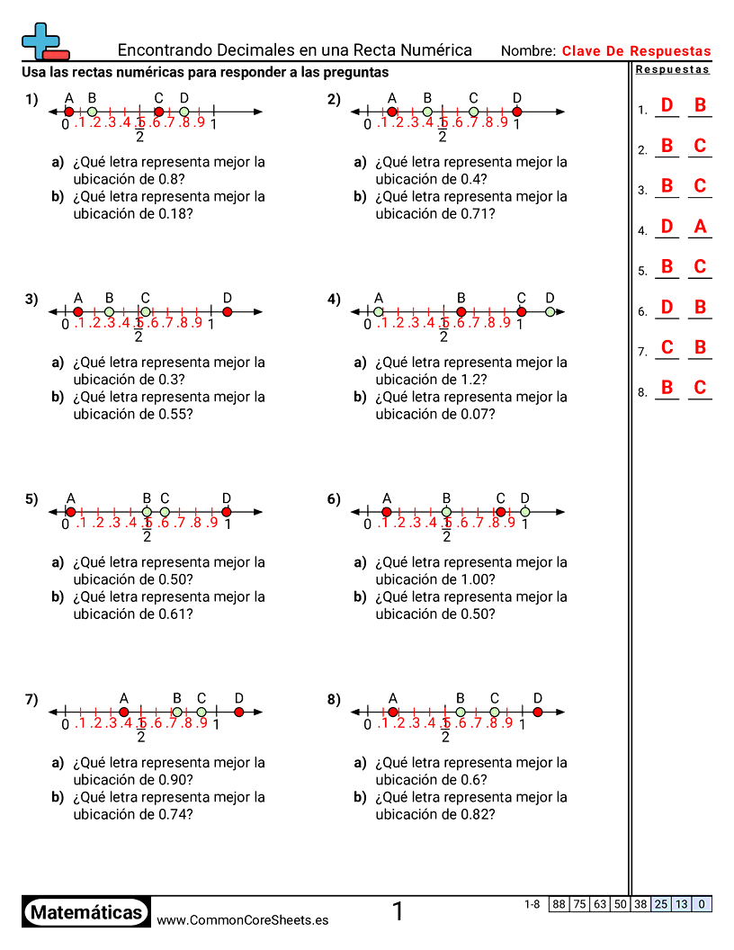 Ejercicios  de decimales  - Encontrar decimales en la recta numérica (décimos y centésimos) worksheet