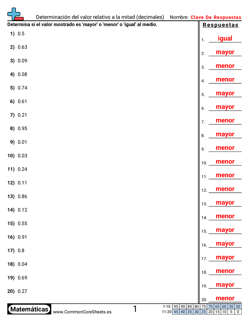 Ejercicios  de decimales  - Determinar el valor relativo a la mitad worksheet