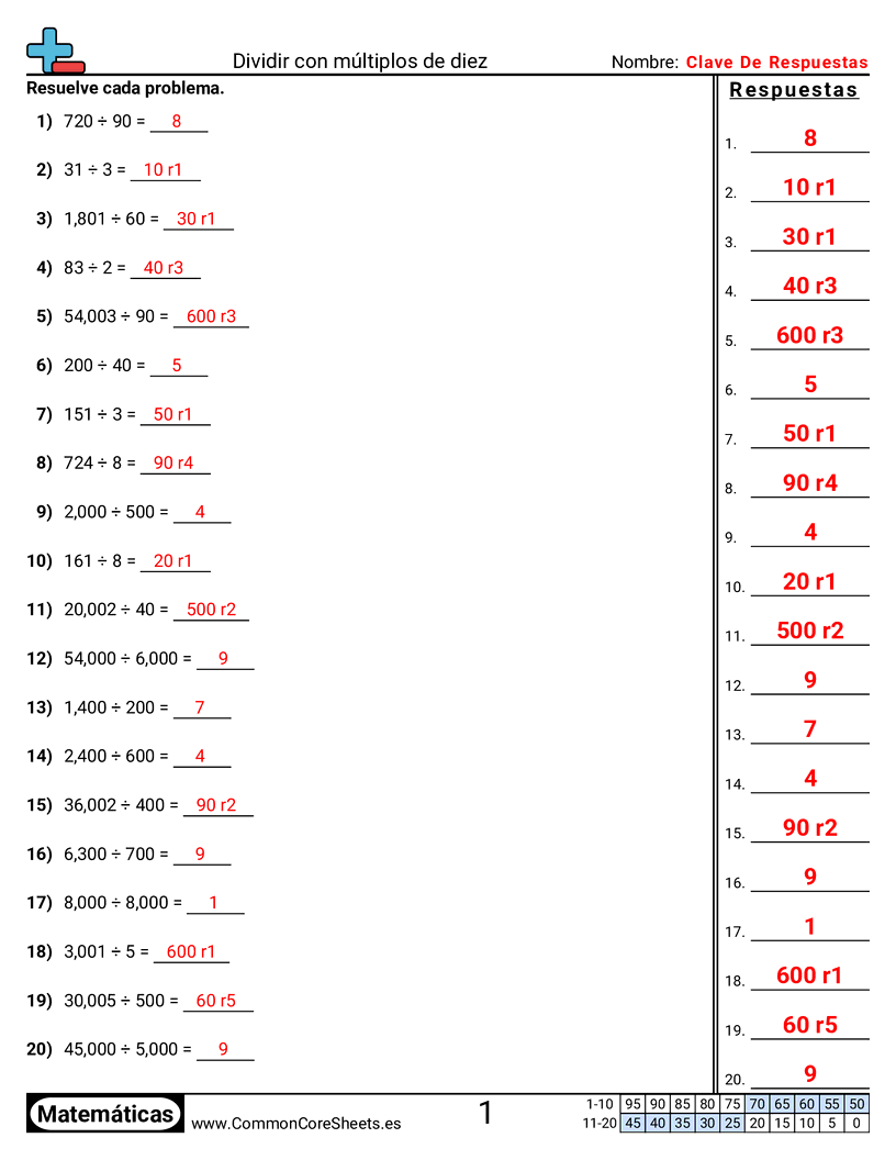 Ejercicios  de división - Dividir múltiplos de diez worksheet