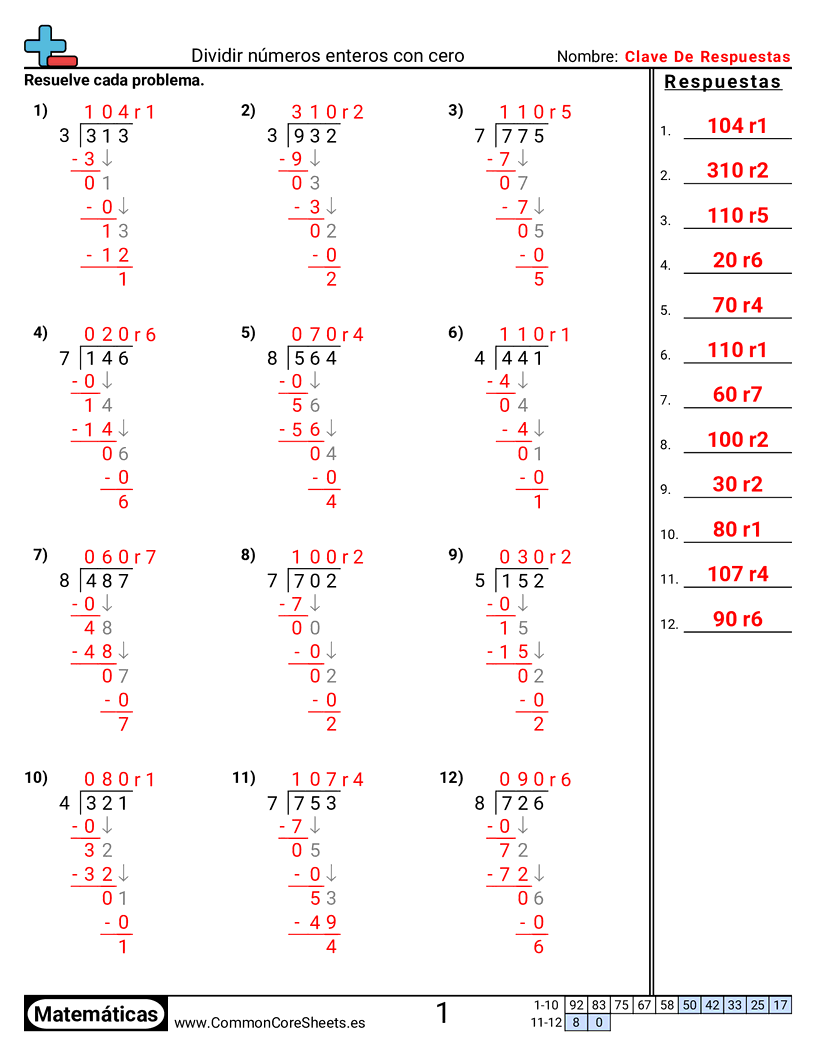 Ejercicios  de división - Dividir números enteros con cero worksheet