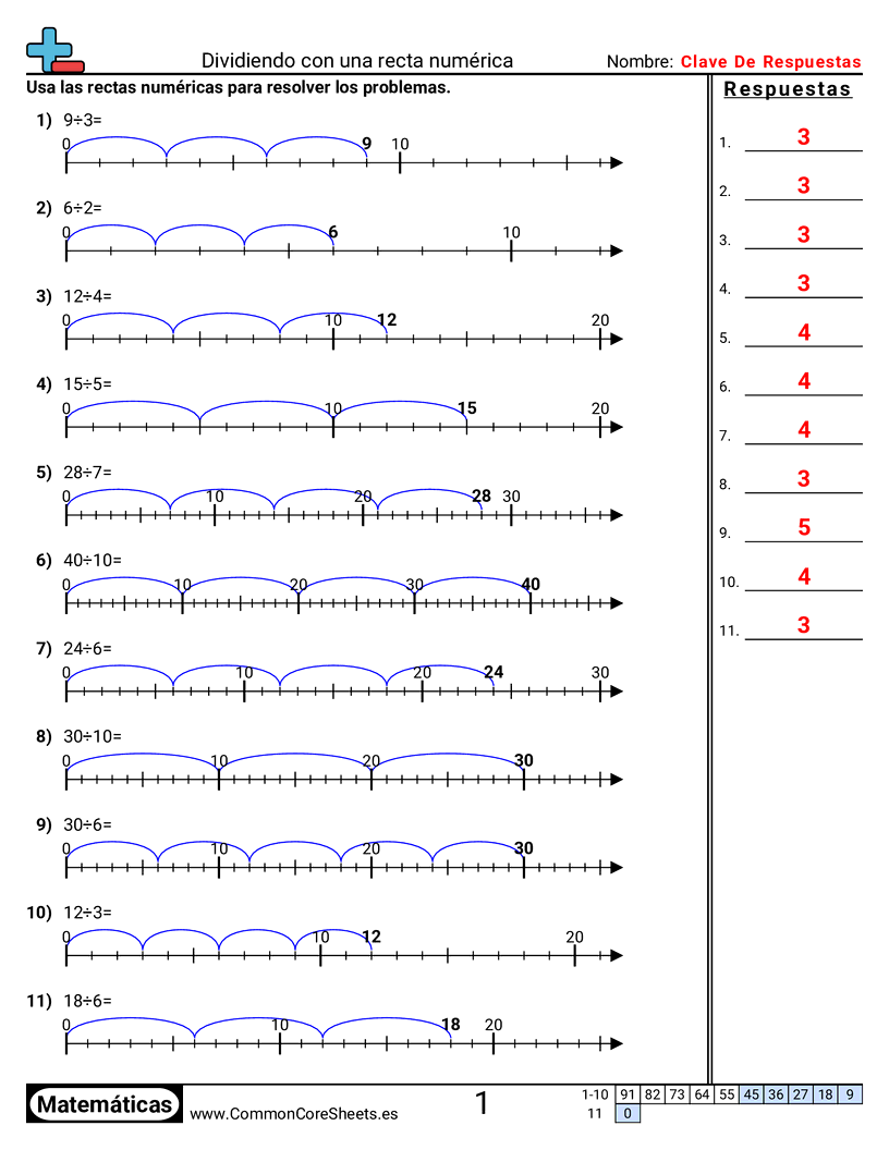 Ejercicios  de división - Dividir con rectas numéricas worksheet