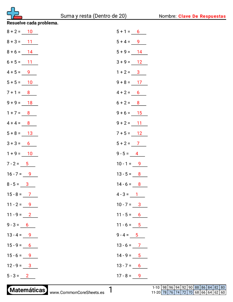 Ejercicios  de ejercicios de matemáticas - Sumar y restar (dentro de 20) worksheet