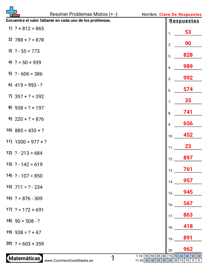 Ejercicios  de resta - Resolver problemas mixtos dentro de 1000 (+ -) worksheet