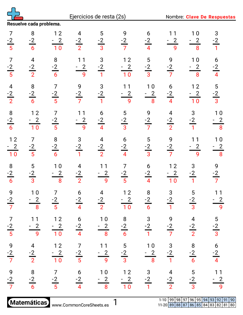 Ejercicios  de ejercicios de matemáticas - 2 (tablas) worksheet