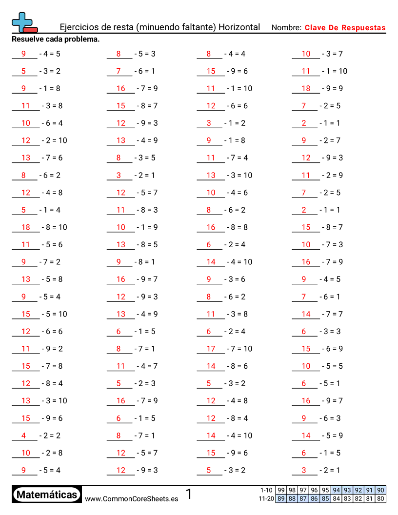 Ejercicios  de ejercicios de matemáticas - Ejercicios de resta (minuendo faltante) (horizontal) worksheet