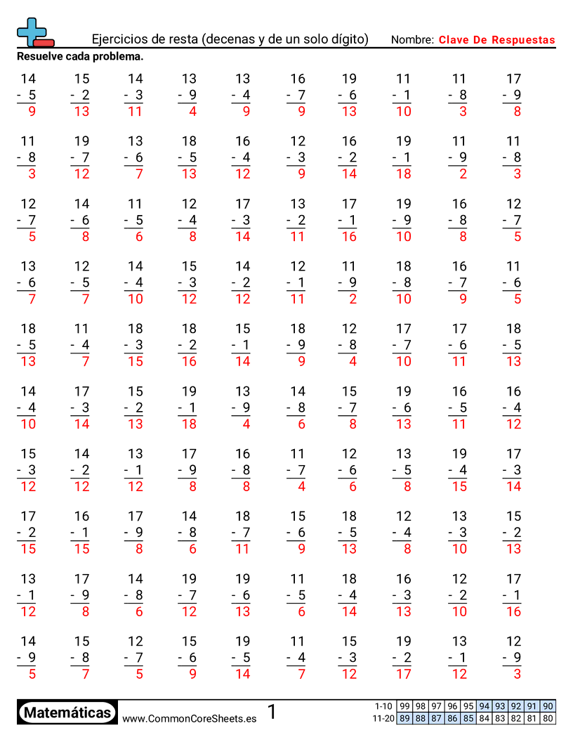 Ejercicios  de ejercicios de matemáticas - Ejercicios de resta (adolescentes y un dígito) worksheet