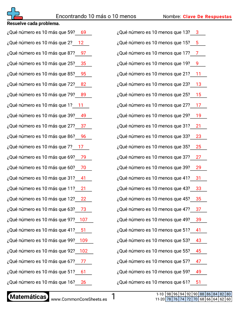 Ejercicios  de ejercicios de matemáticas - Encontrar diez más y diez menos worksheet