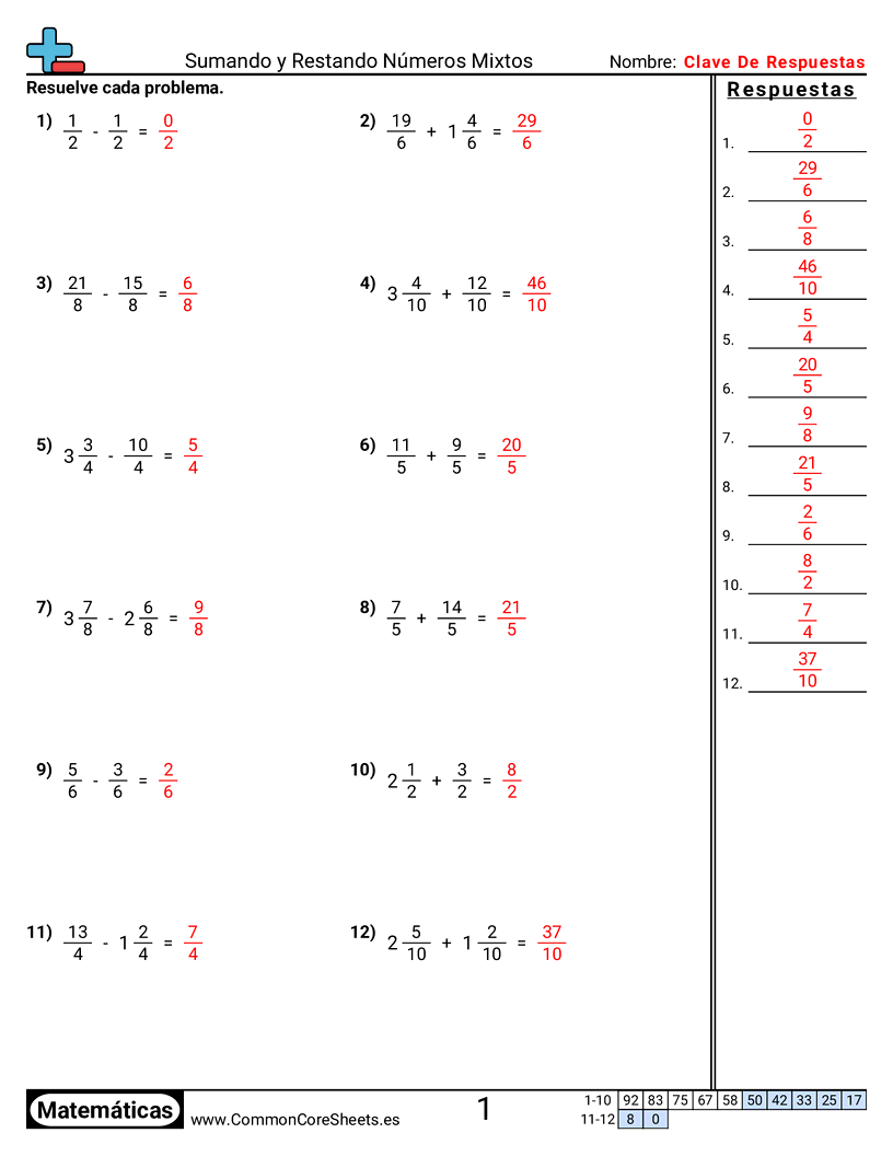 Ejercicios  de fracciones - Fracciones mixtas (mismo denominador) worksheet