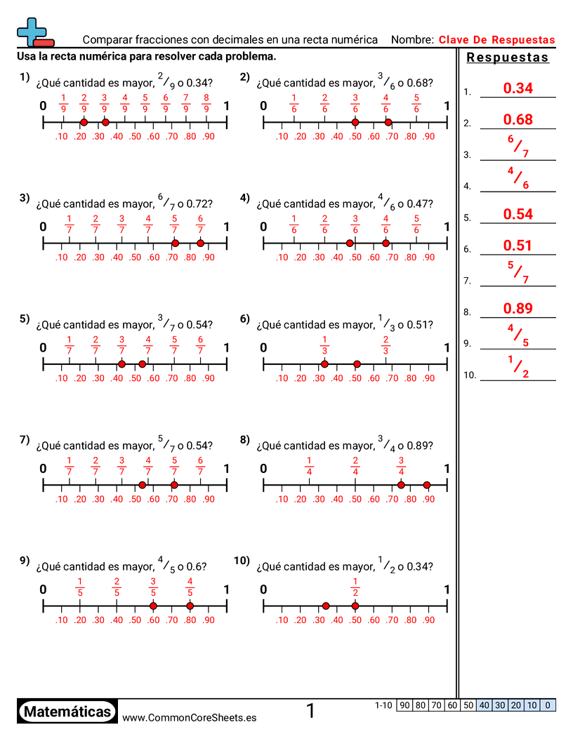 Ejercicios  de fracciones - Comparar fracciones con decimales usando una recta numérica worksheet