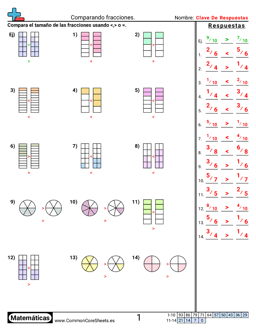 Ejercicios  de fracciones - Comparar fracciones worksheet