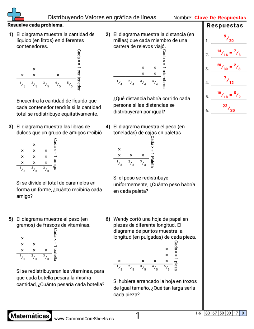 Ejercicios  de fracciones - Distribuir valores de diagramas de puntos worksheet