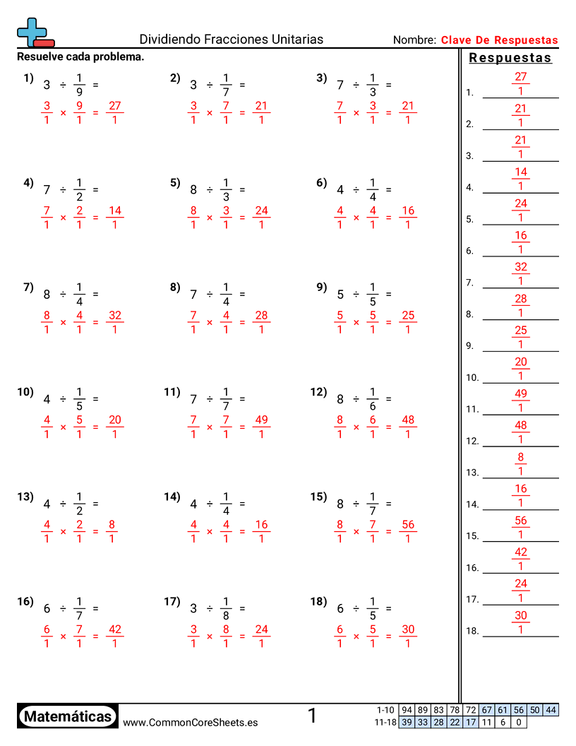 Ejercicios  de fracciones - Dividir entre fracciones unitarias worksheet