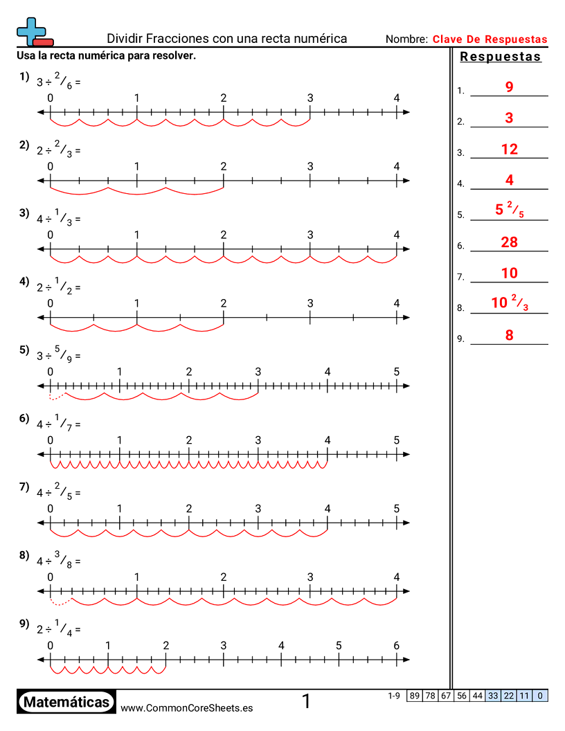 Ejercicios  de fracciones - Dividir fracciones con una recta numérica worksheet