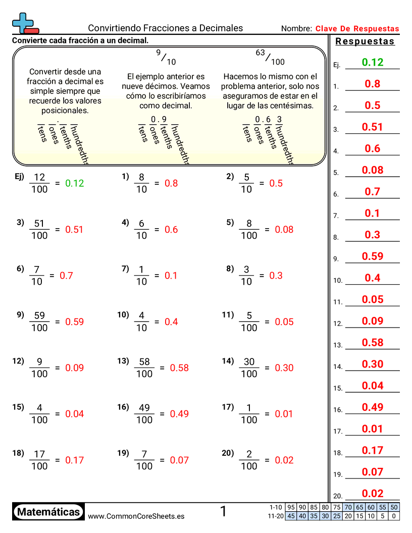 Ejercicios  de fracciones - Convertir fracciones a decimales (décimos y centésimos) worksheet