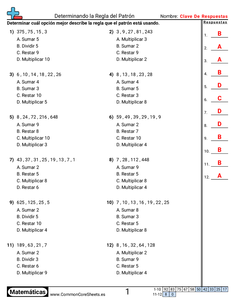 Ejercicios  de patrones y máquinas de función  - Opción múltiple +, -, ×, ÷ worksheet