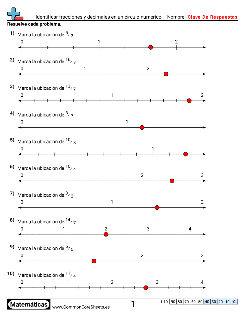 Ejercicios  de fracciones - Identificar la ubicación de una fracción impropia en una recta numérica worksheet