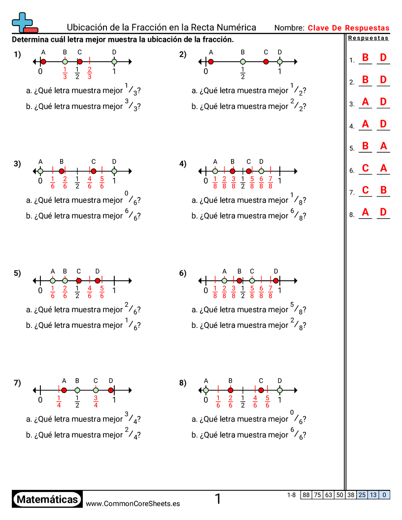 Ejercicios  de fracciones - Encontrar fracciones en una recta numérica worksheet