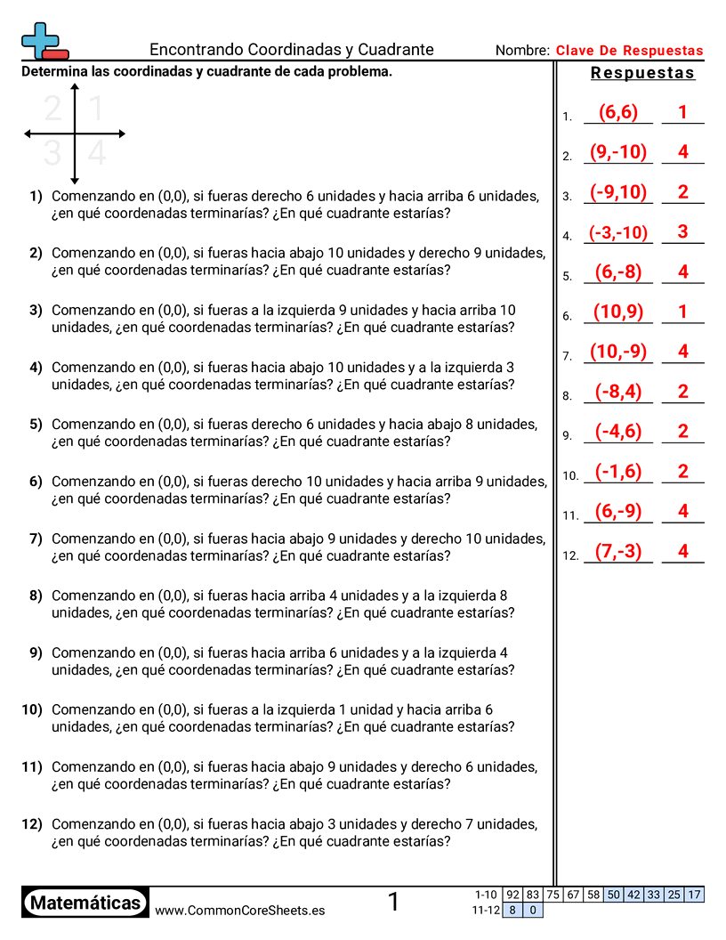 Ejercicios  de cuadriculas - Encontrar coordenadas y cuadrante worksheet