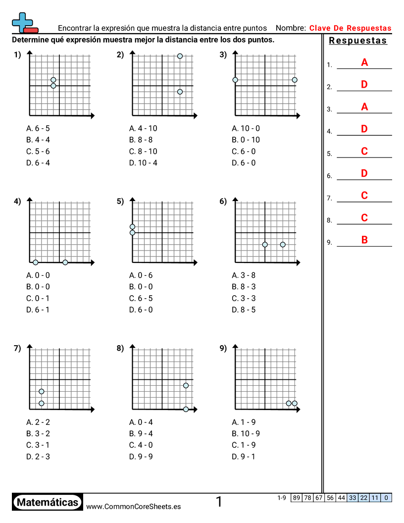 Ejercicios  de cuadriculas - Encontrar expresión de la distancia entre puntos worksheet
