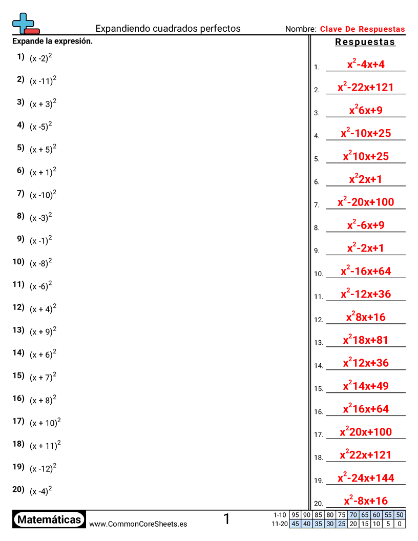 Ejercicios de álgebra - Expandir cuadrados perfectos worksheet