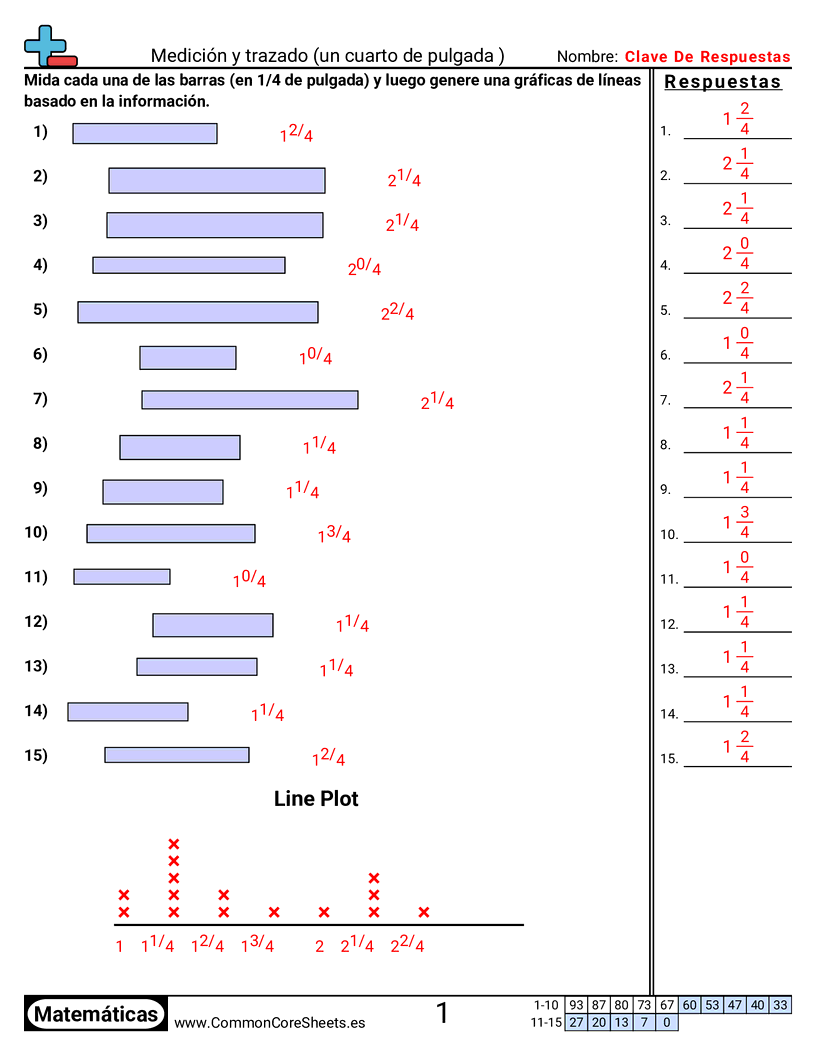 Ejercicios  de diagrama de puntos - Medir y graficar (¼ de pulgada) worksheet
