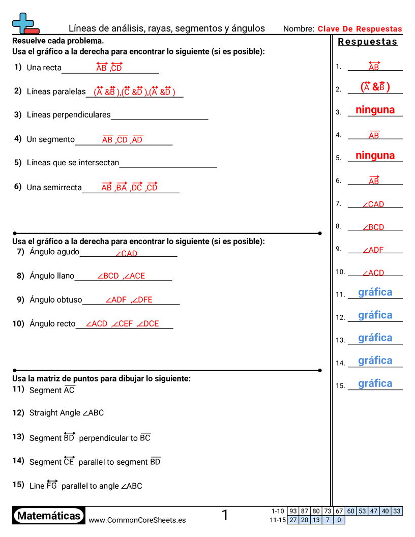 Ejercicios  de líneas - Analizar líneas, rayos, segmentos y ángulos worksheet