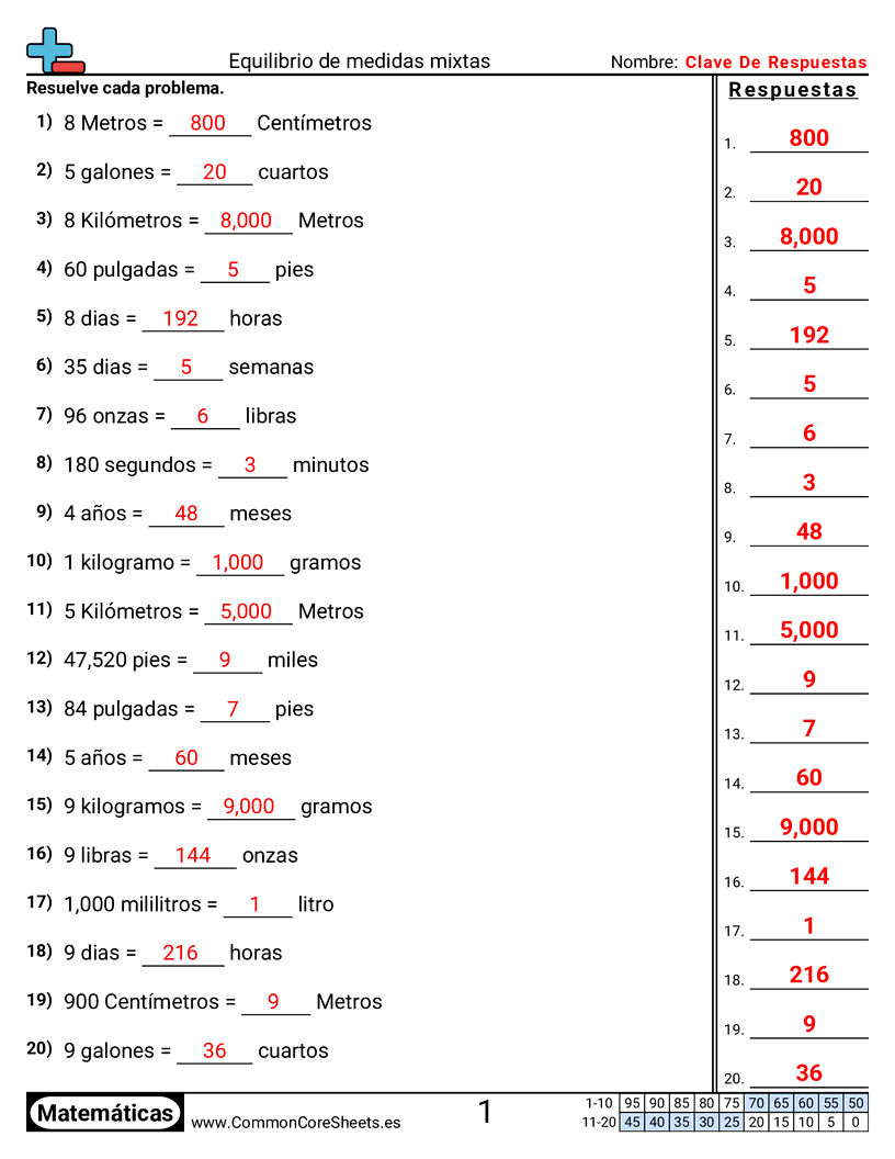 Ejercicios  de pesos - Equilibrar mediciones mixtas worksheet