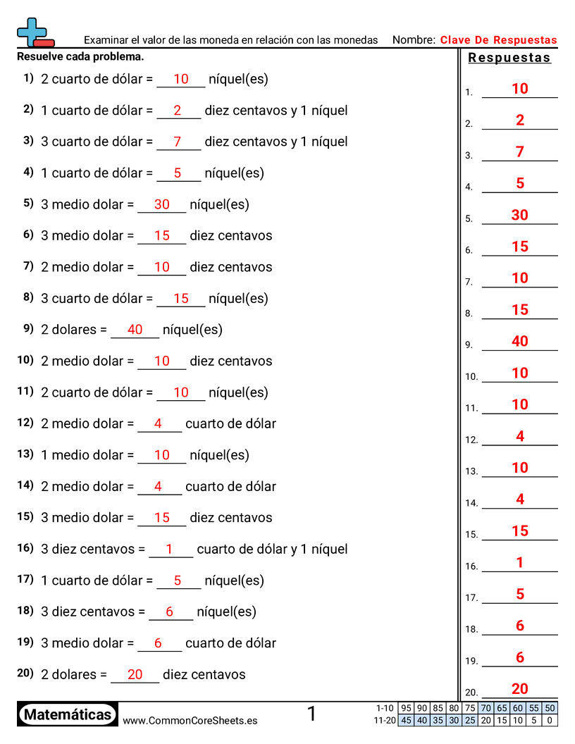 Ejercicios  de dinero  - Examinar el valor de las monedas en relación con otras worksheet