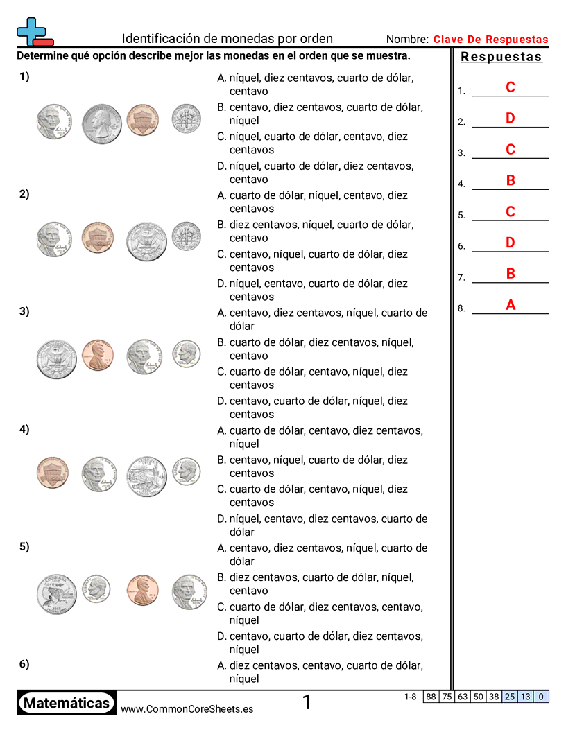 Ejercicios  de dinero  - Identificar monedas por orden worksheet