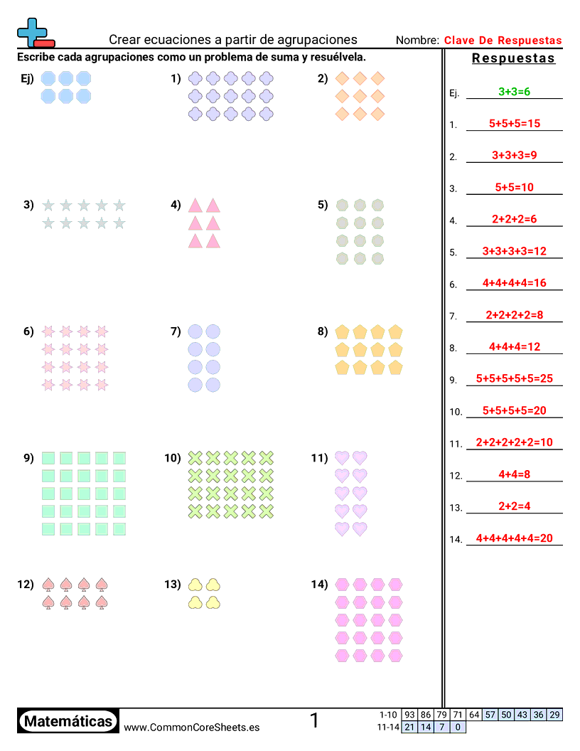 Ejercicios  de multiplicación - Crear ecuaciones a partir de arreglos worksheet