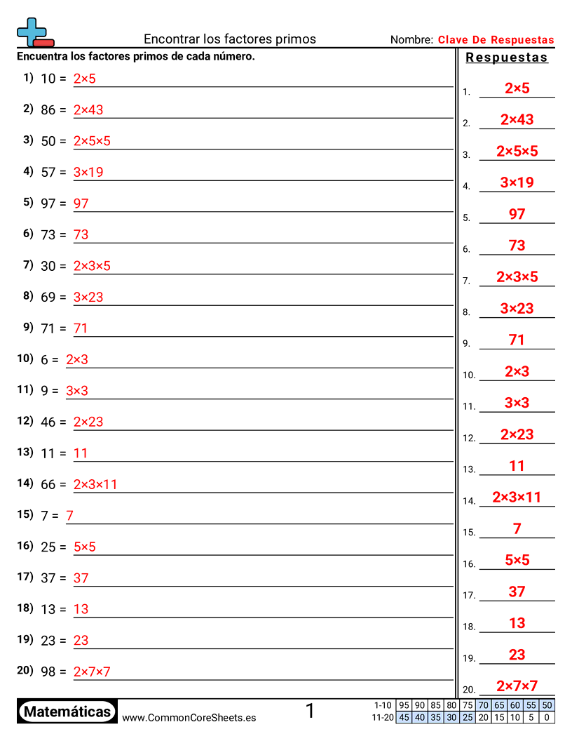 Ejercicios  de multiplicación - Encontrar factores primos worksheet