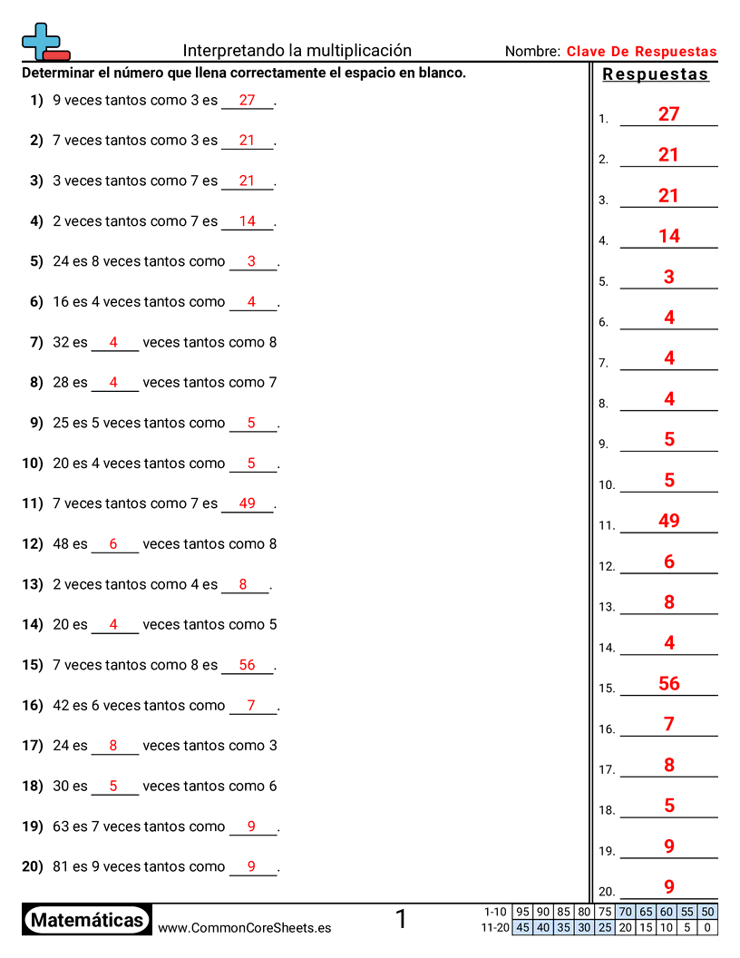 Ejercicios  de multiplicación - Interpretar problemas de multiplicación worksheet