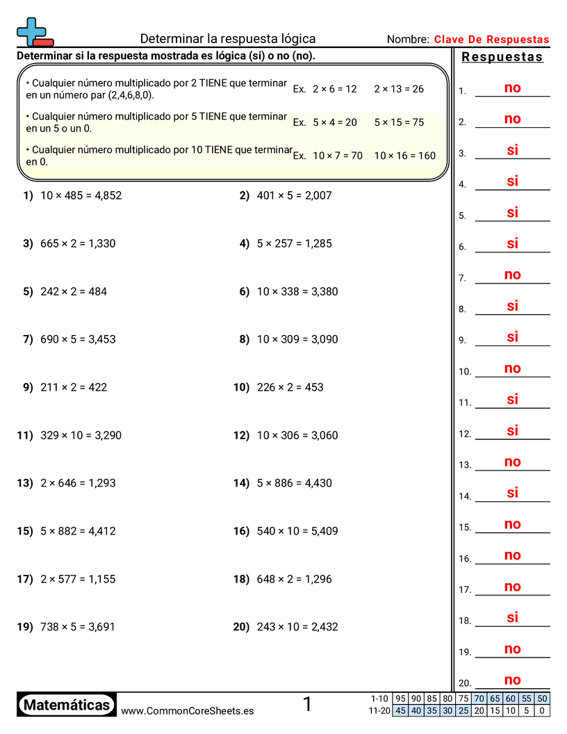 Ejercicios  de multiplicación - Determinar respuestas razonables (2, 5, 10) worksheet