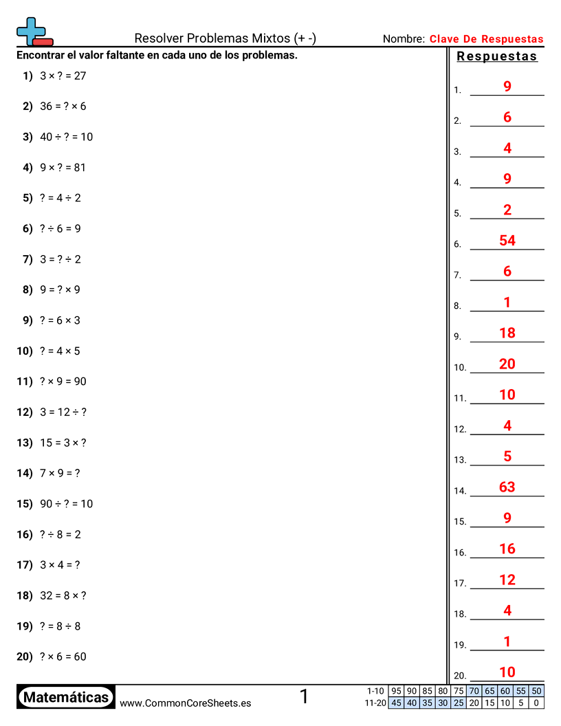 Ejercicios  de multiplicación - Resolver problemas mixtos (× ÷) worksheet