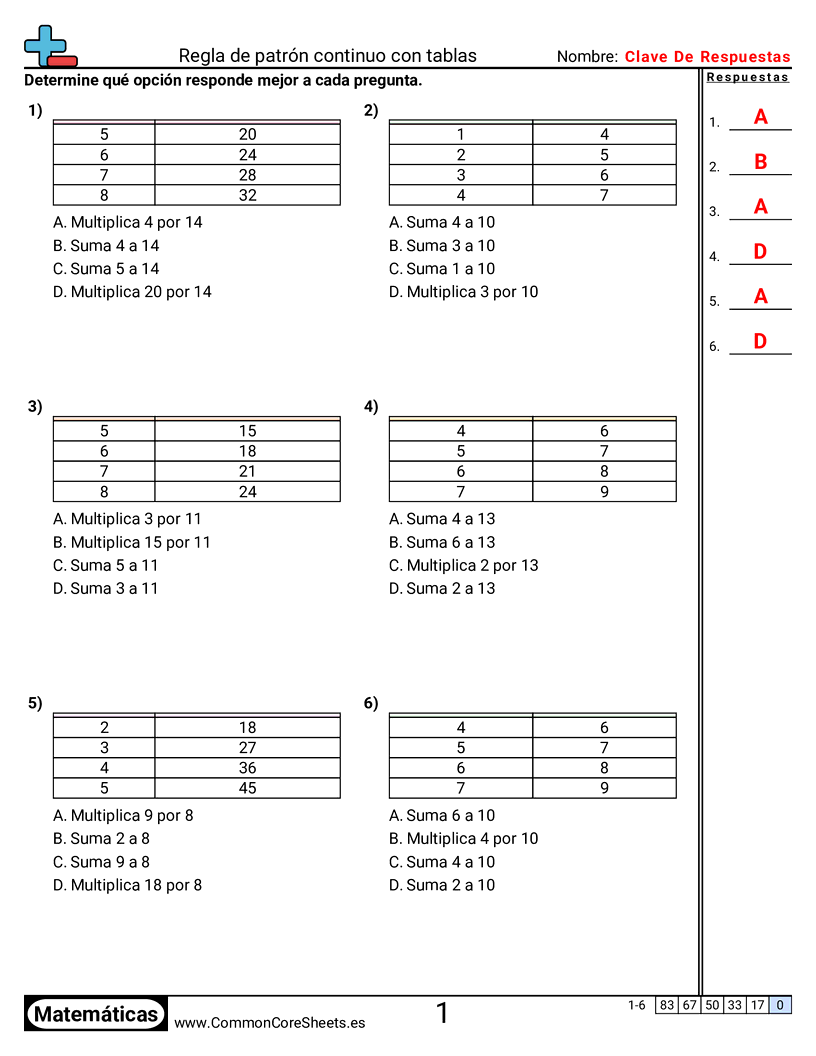 Ejercicios  de patrones y máquinas de función  - Continuar la regla de patrones con tablas worksheet
