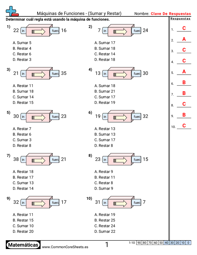 Ejercicios  de patrones y máquinas de función  - Sumar y restar por debajo de 50 (opción múltiple) worksheet
